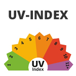 UV-Index – Die Intensität der Sonnenbestrahlung